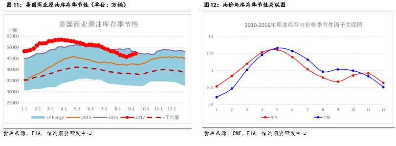珠海将整治电梯维保乱象，并试点电梯安保新技术